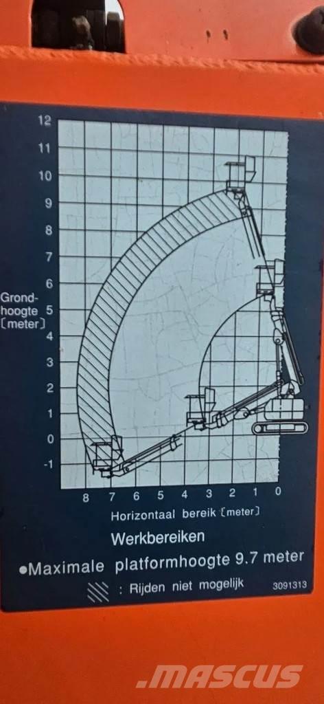 Hitachi HX99B Podnośniki przegubowe