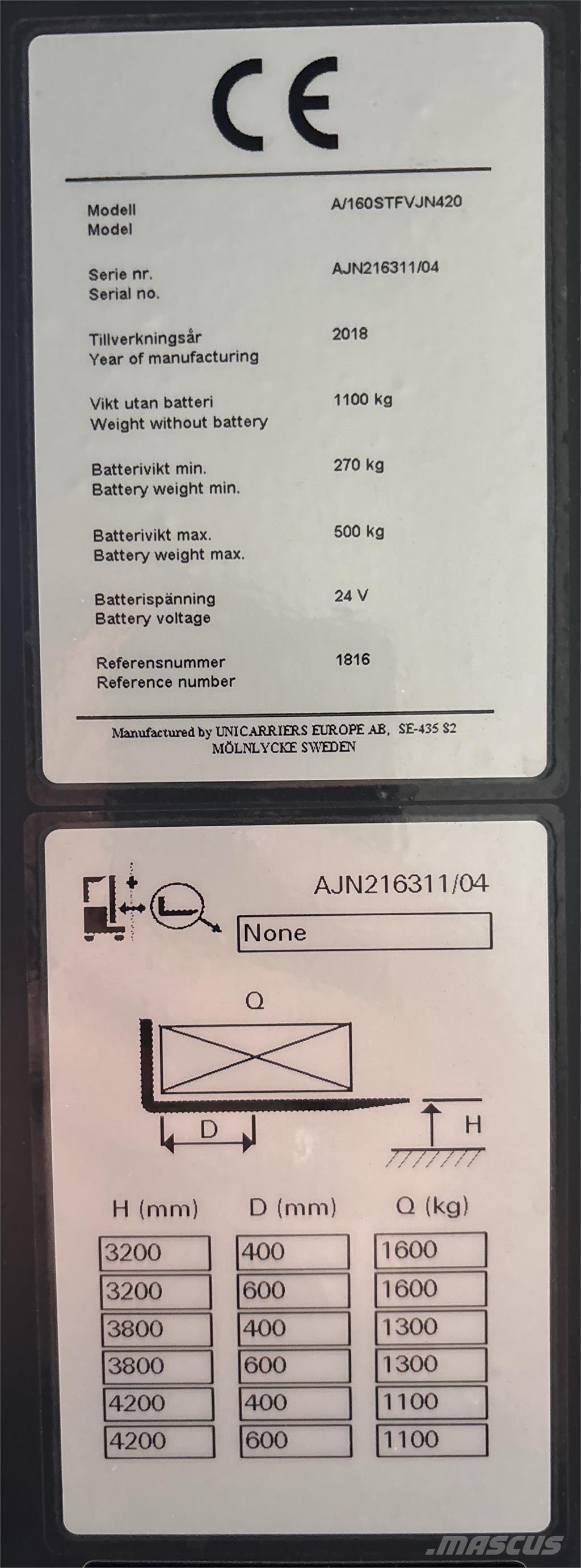 Atlet A160 Samojezdne maszyny do załadunku