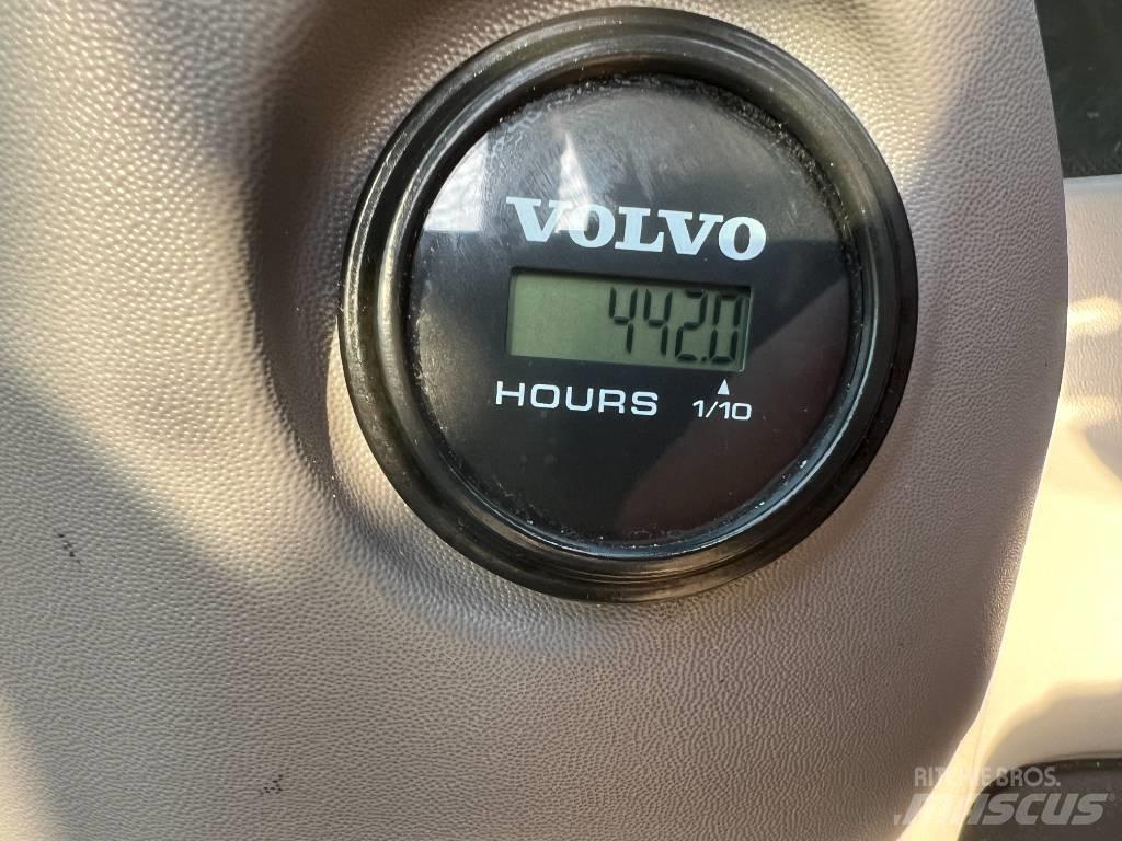 Volvo ECR 145 E Koparki gąsienicowe