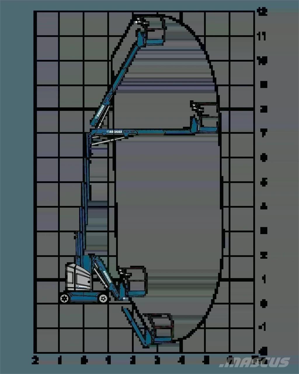 JLG Toucan 12E+ Inne podnośniki