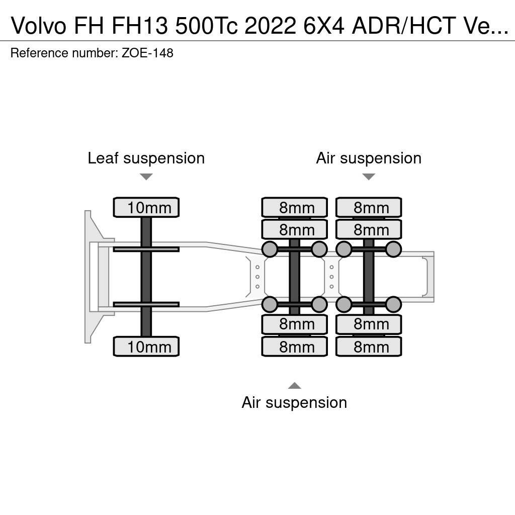 Volvo FH Ciągniki siodłowe