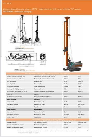  MDT 400BP Wiertnice do nawierzchni