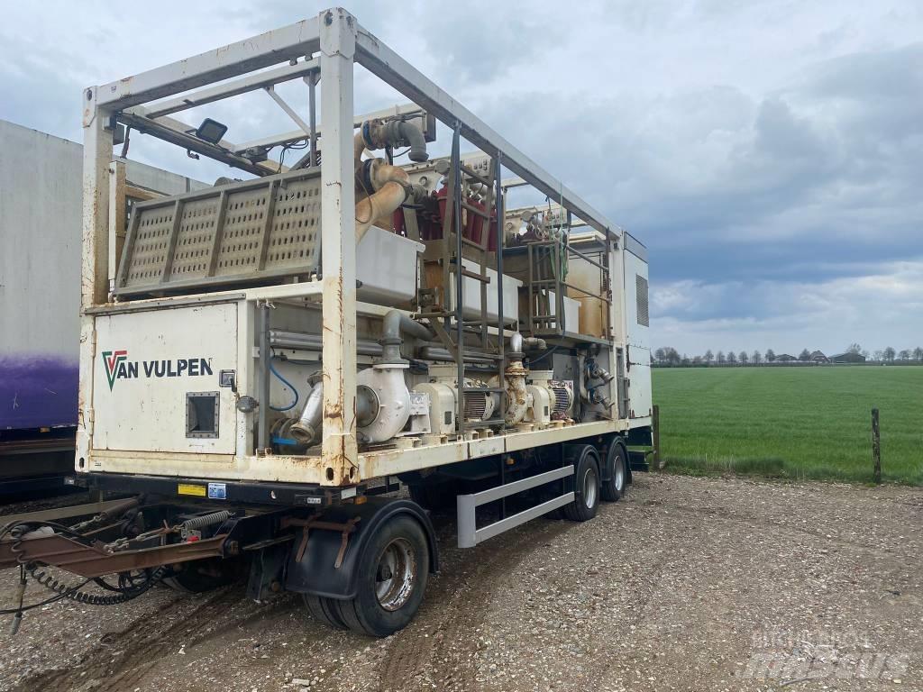  SiteTec R1500EGT Silniki i skrzynie