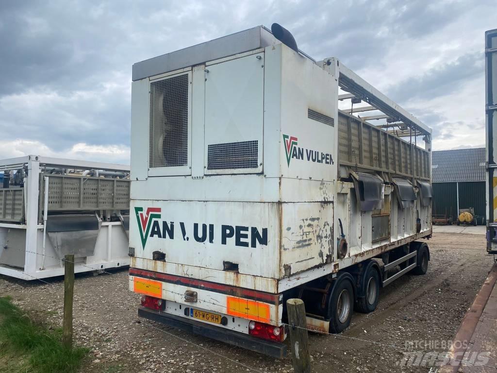 SiteTec R1500EGT Silniki i skrzynie