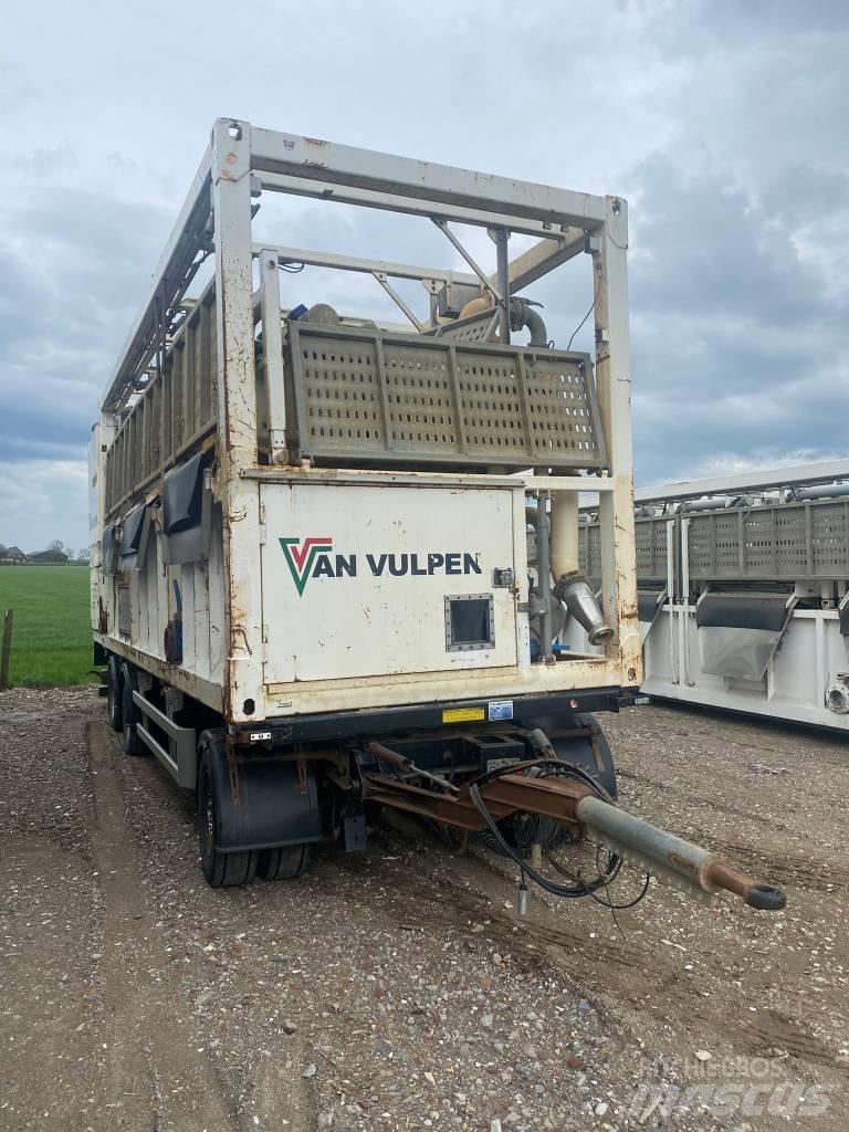  SiteTec R1500EGT Silniki i skrzynie