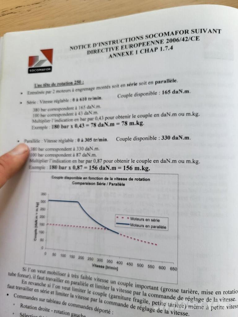  Socomafor 100 T Ciężkie wiertnice