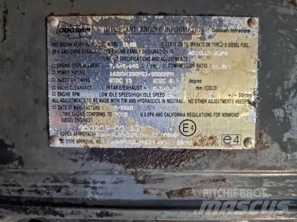 Doosan DL08 Silniki