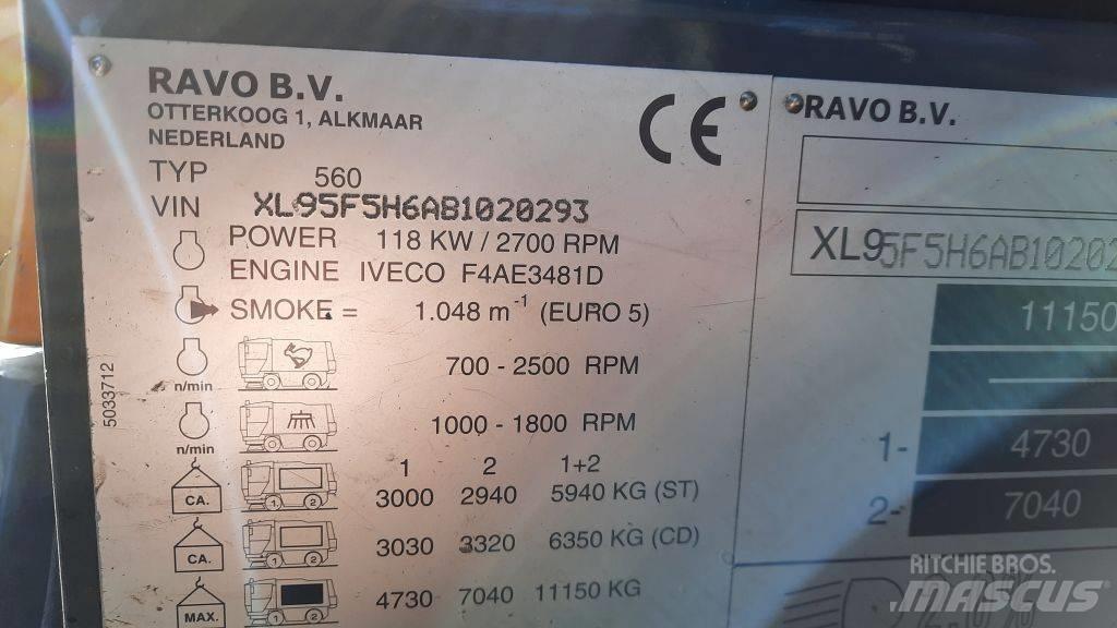 Ravo 580STH Zamiatarki - Zgarniarki - Odśnieżarki
