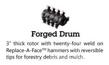 CBI 6400 forged drum Rębaki