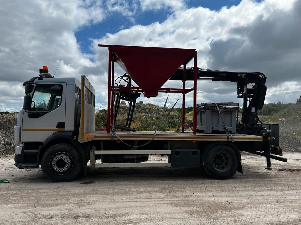 Volvo FL260 Ciężarówki typu Platforma / Skrzynia