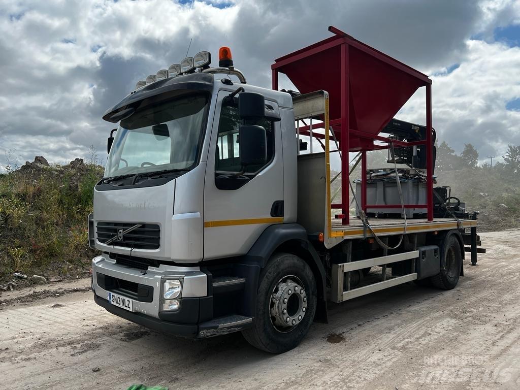 Volvo FL260 Ciężarówki typu Platforma / Skrzynia