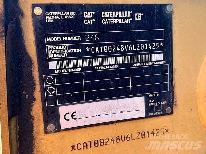CAT 248 Miniładowarki