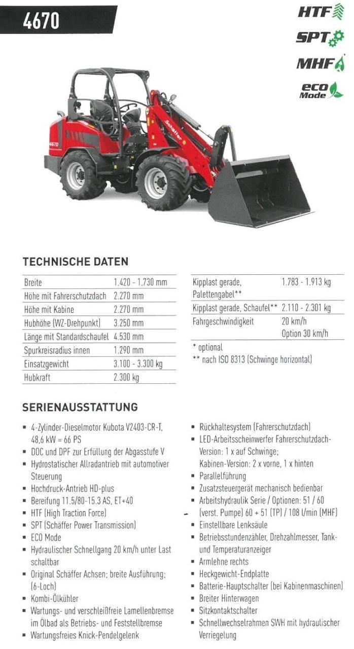 Schäffer 4670 Miniładowarki