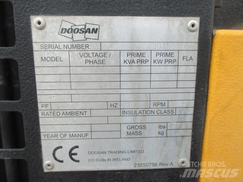 Doosan G 20 Agregaty prądotwórcze Diesla