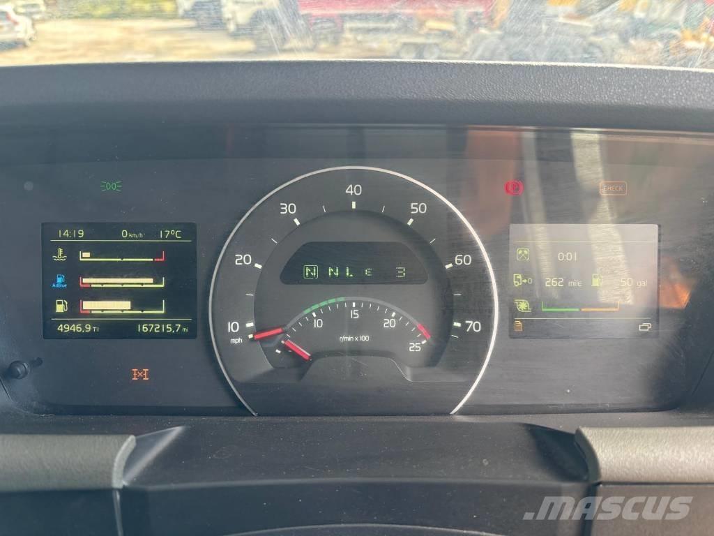 Volvo FH 540 Ładowarki kołowe