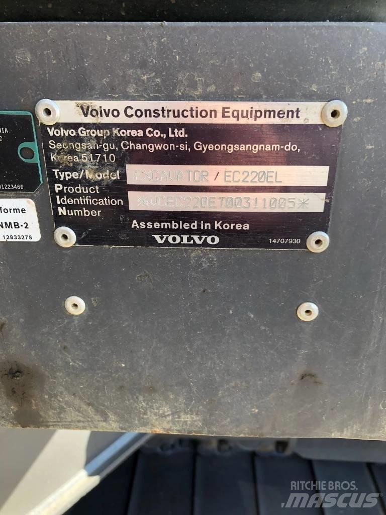 Volvo EC 220 EL Midikoparki  7t - 12t