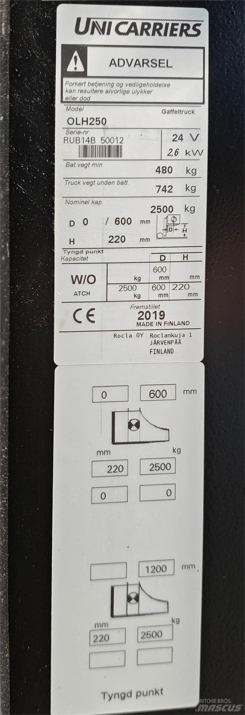 UniCarriers OLH250 Wózki kompletacyjne nisko unoszące