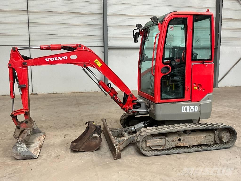 Volvo ECR 25 D Minikoparki