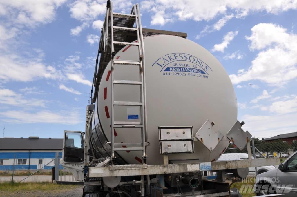  Tank Rostfri Zbiorniki