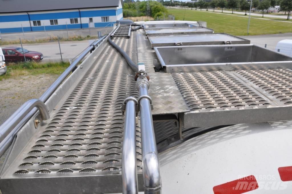  Tank Rostfri Zbiorniki