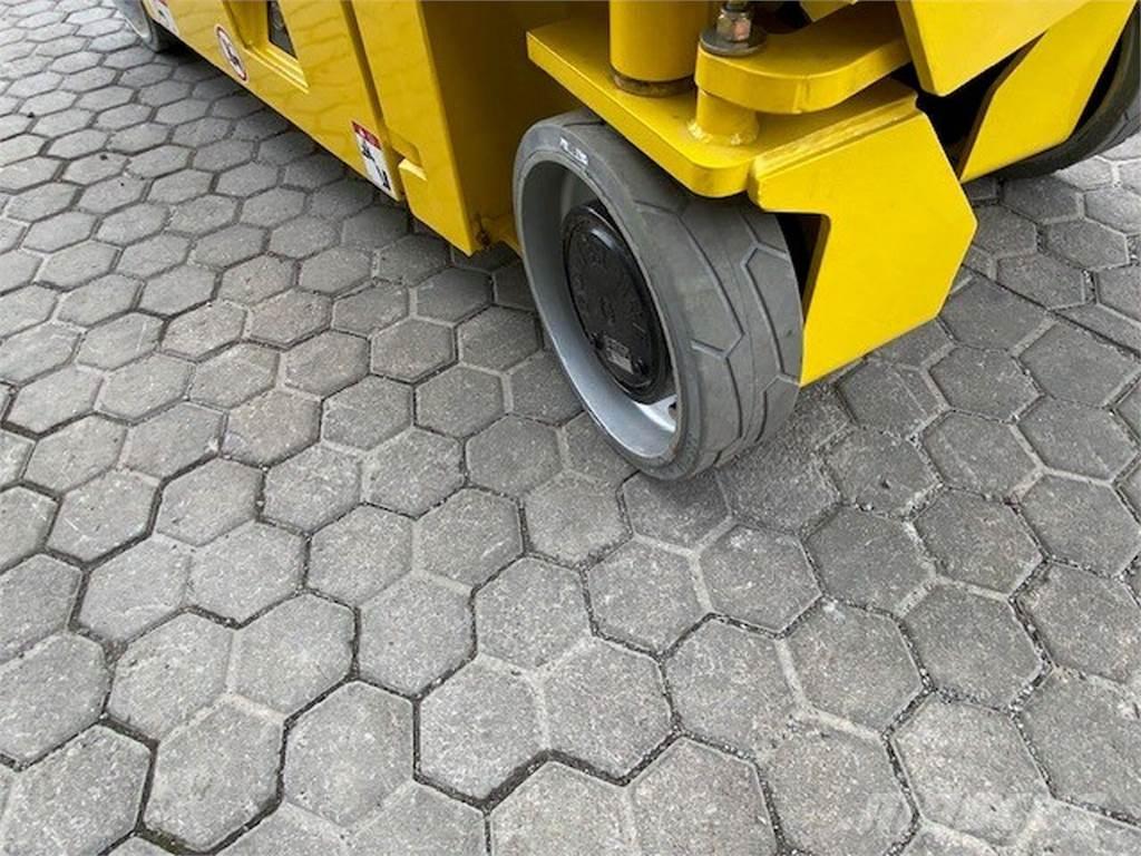 GMG 1930-i Podnośniki nożycowe