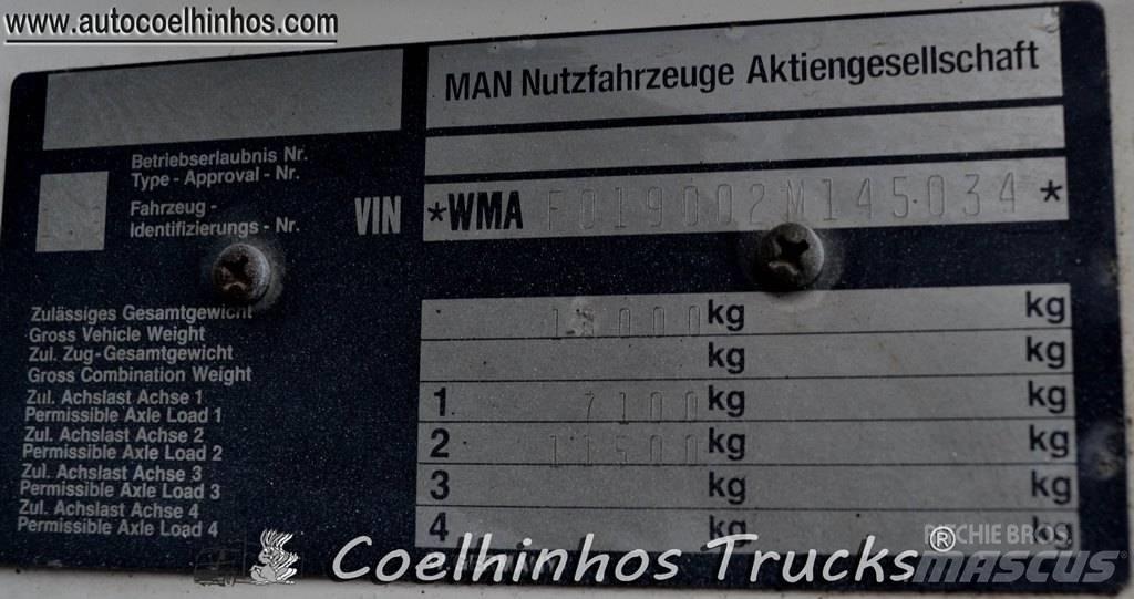 MAN 19.322 Ciężarówki typu Platforma / Skrzynia