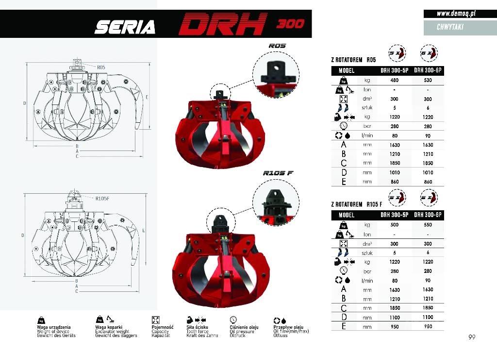  DEMOQ DRH280-6P Chwytaki