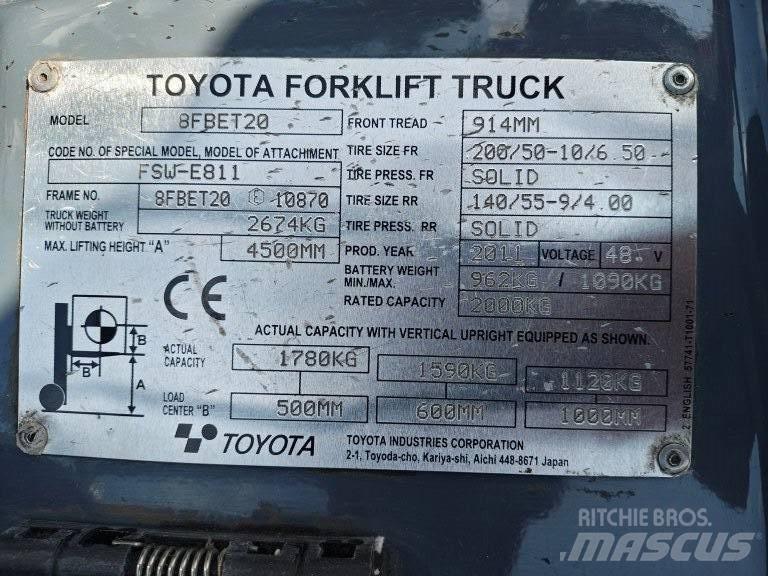 Toyota 8 FBET 20 Wózki elektryczne