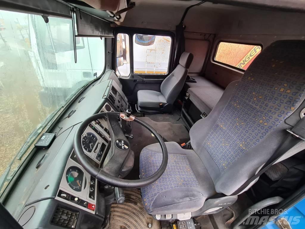 MAN 19.403 Wywrotki