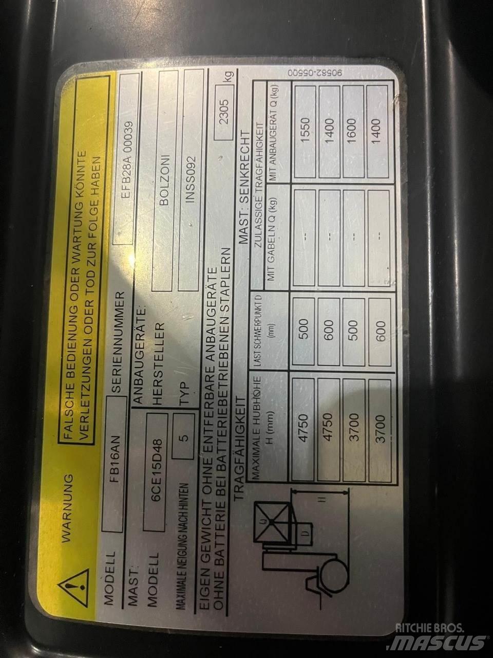 Mitsubishi FB16AN Wózki elektryczne