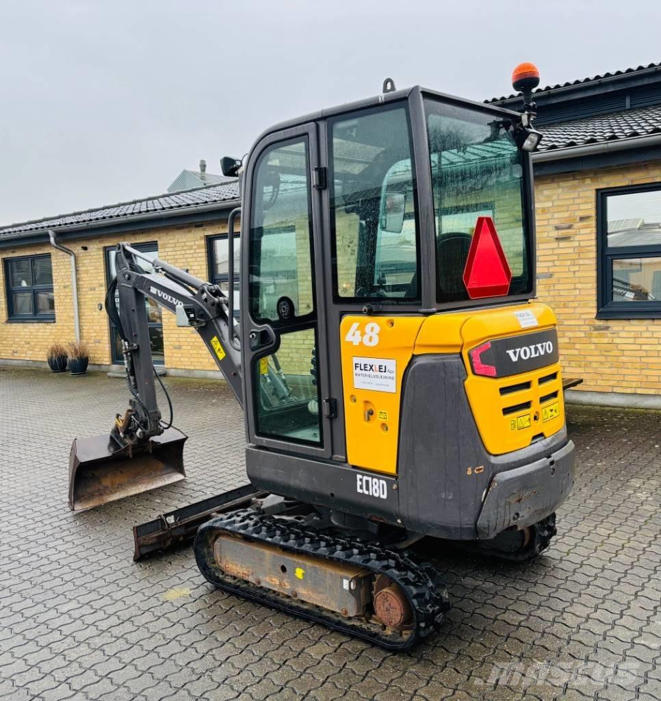 Volvo EC 18 Minikoparki