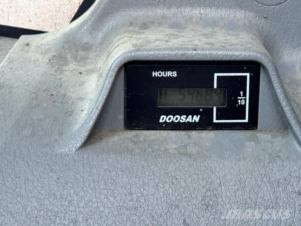 Doosan DX 140 W Koparki kołowe