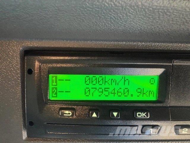 Scania P 250 Chłodnie samochodowe