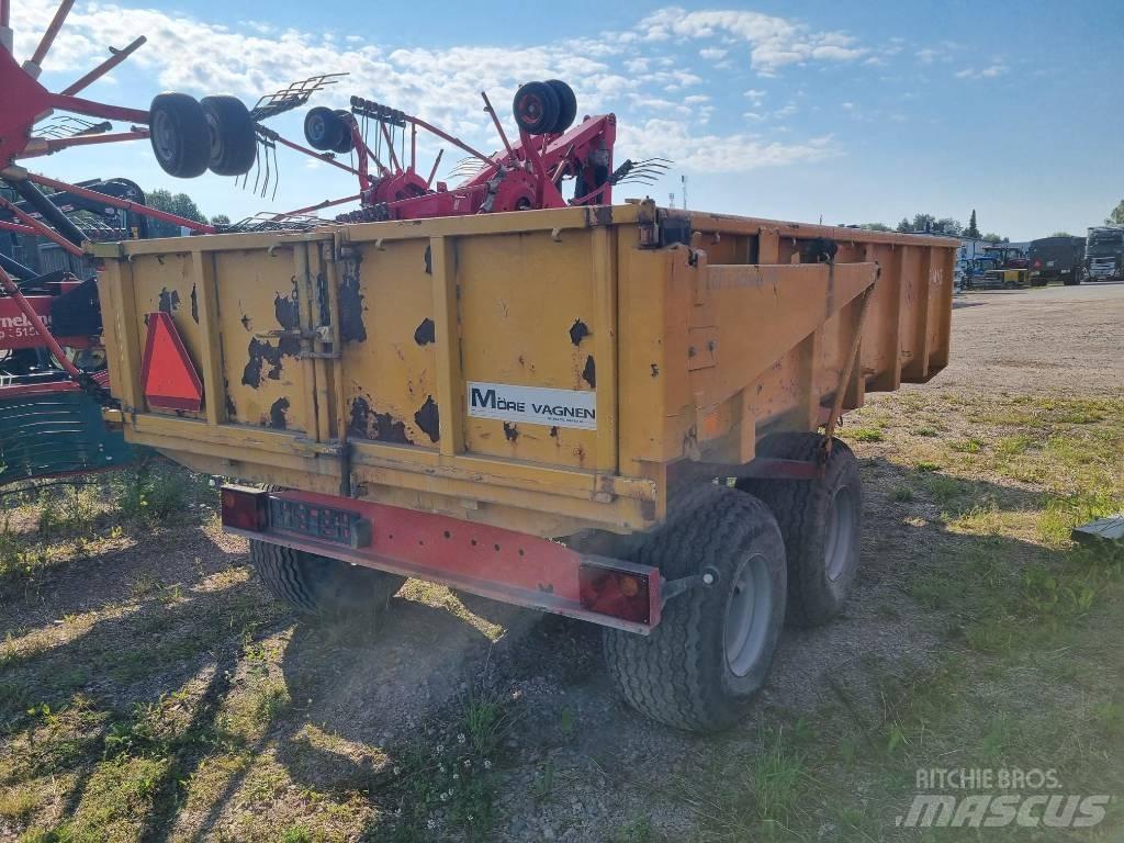 Möre T041/S Wywrotki