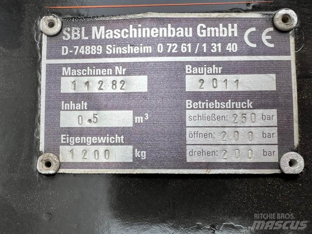 Onbekend SBL Chwytaki