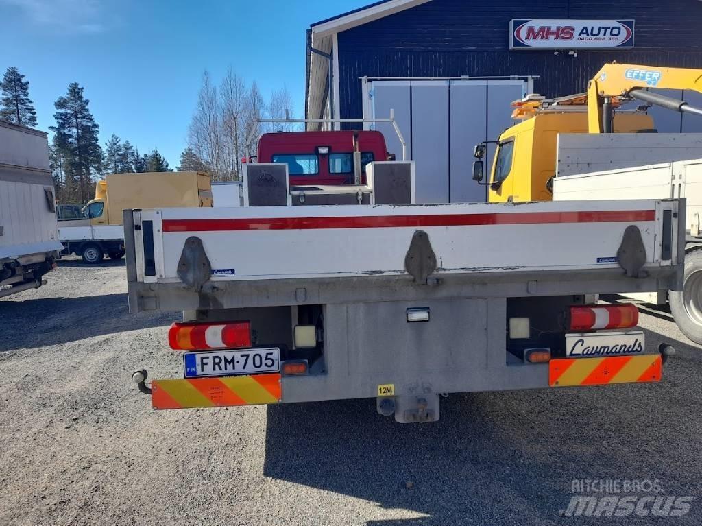Mercedes-Benz Atego Ciężarówki typu Platforma / Skrzynia