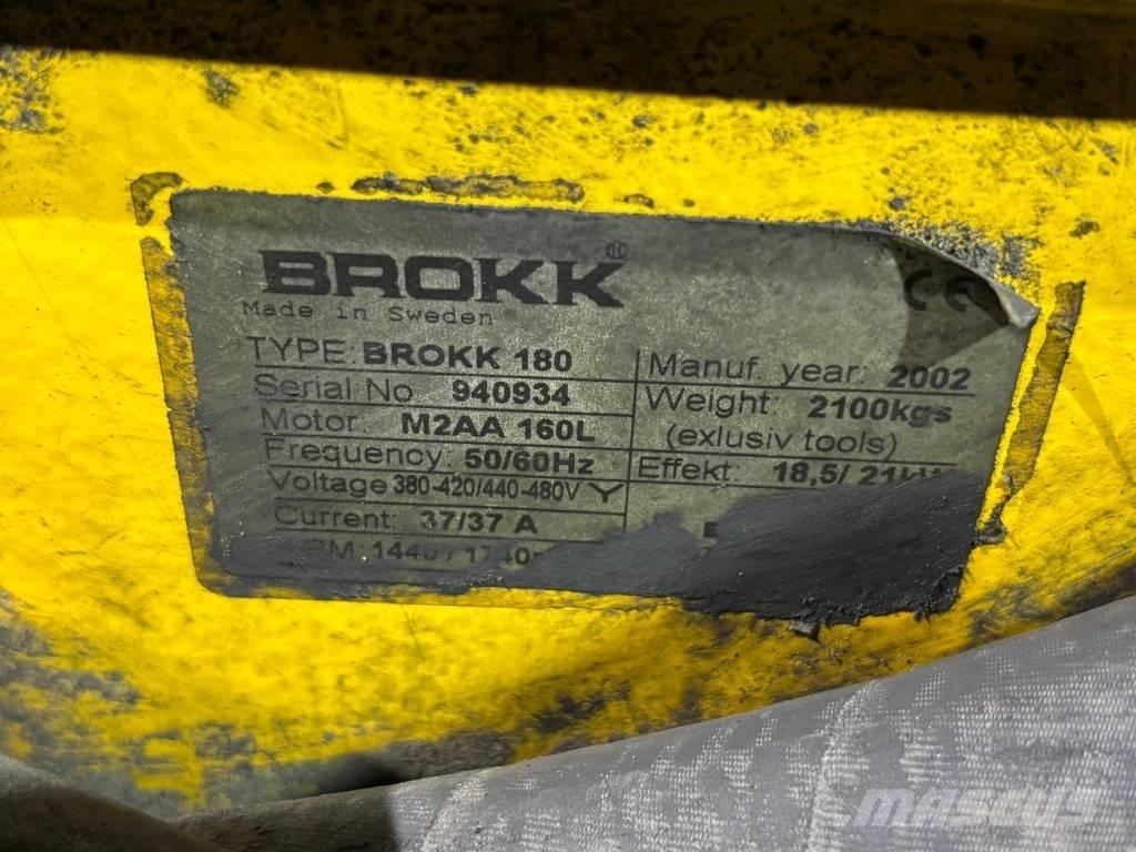 Brokk 180 Koparki wyburzeniowe