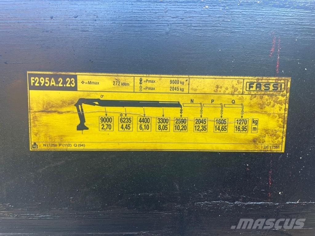 MAN TGS 35.360 8x4 Żurawie samochodowe