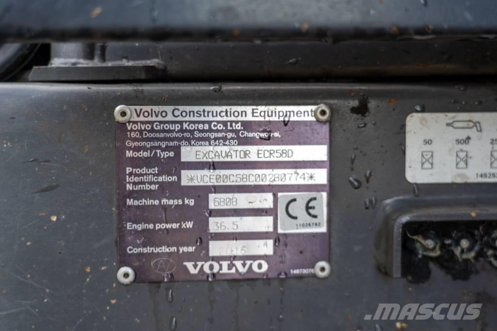 Volvo ERC58D Minikoparki