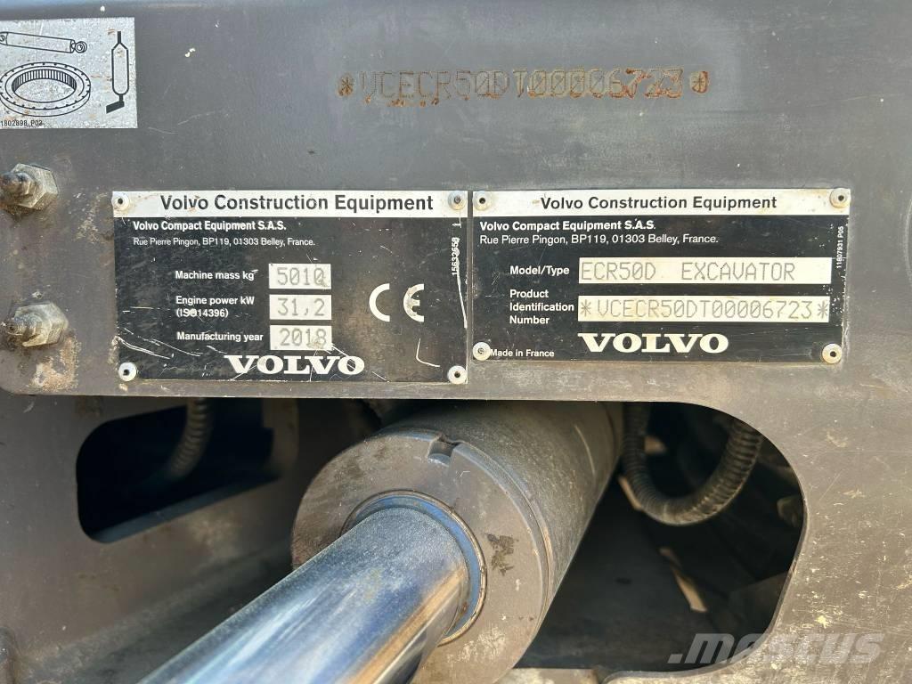 Volvo ECR 50 D Minikoparki