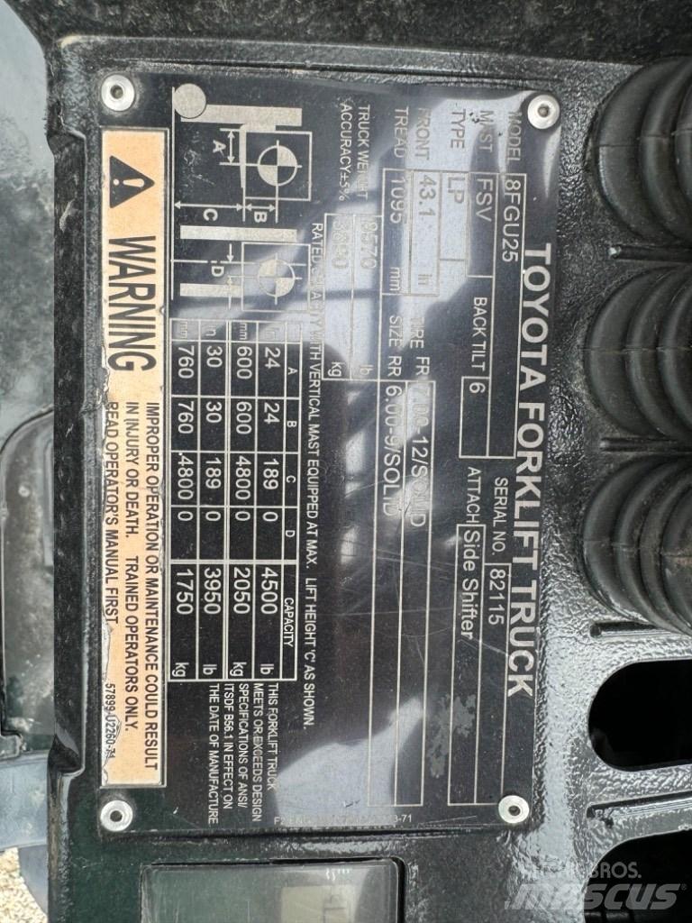 Toyota 8 FG U 25 Wózki widłowe inne