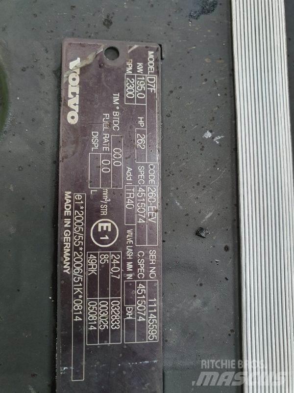Volvo D7F Silniki
