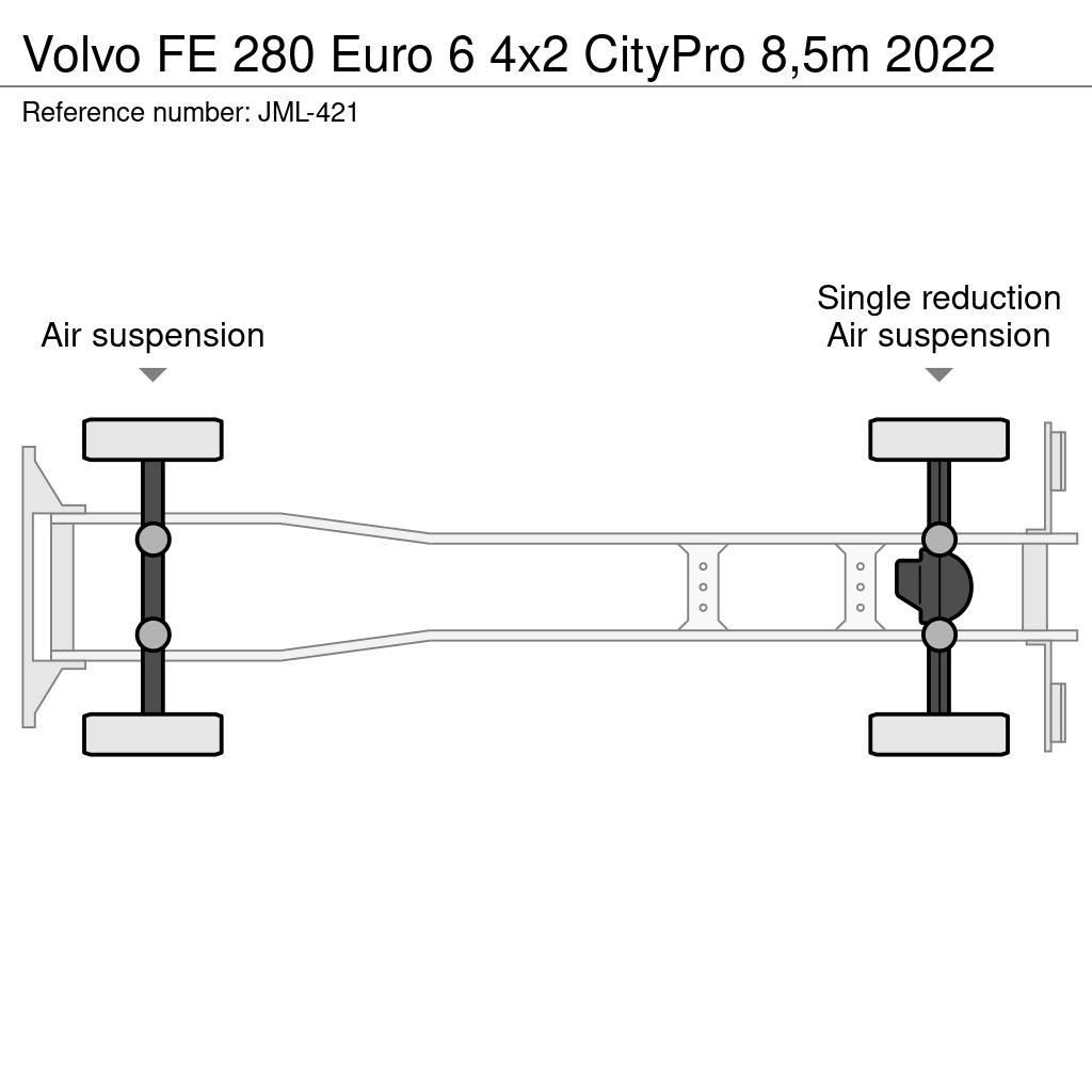 Volvo FE Samochody ciężarowe ze skrzynią zamkniętą