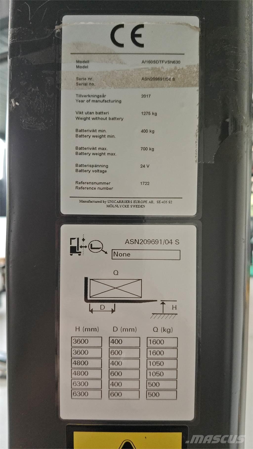 Atlet A160 Samojezdne maszyny do załadunku