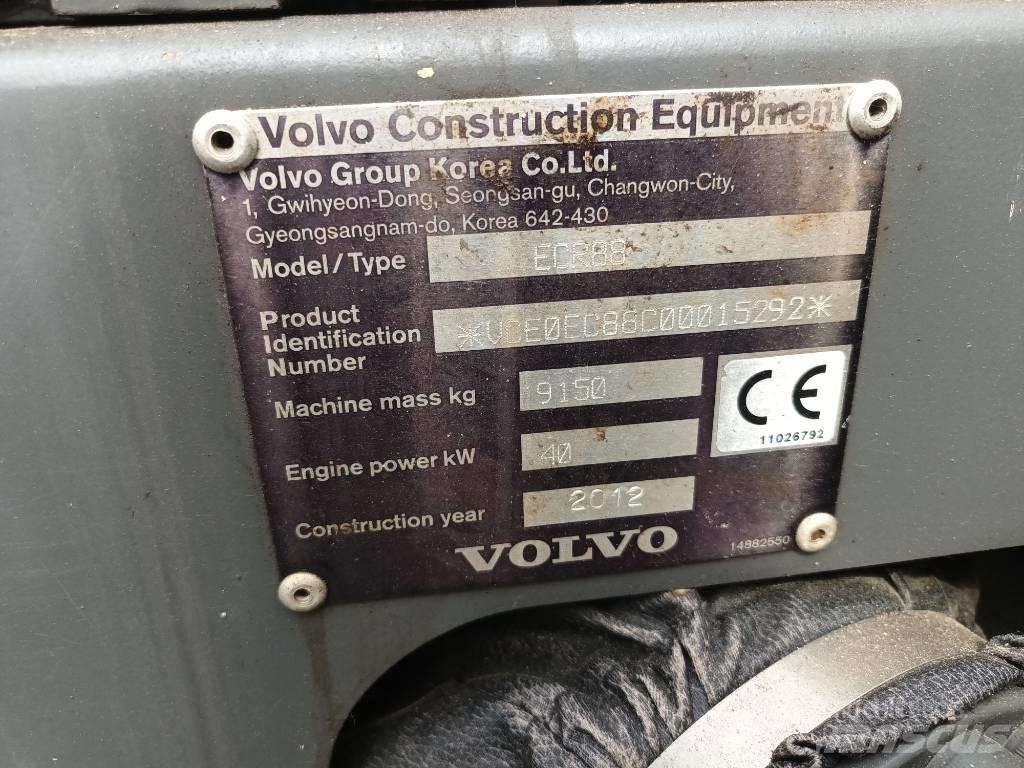 Volvo ECR 88 PLUS Midikoparki  7t - 12t