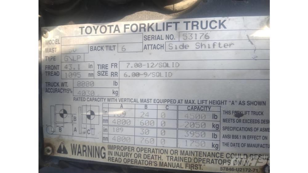 Toyota 8fu25 Wózki widłowe inne