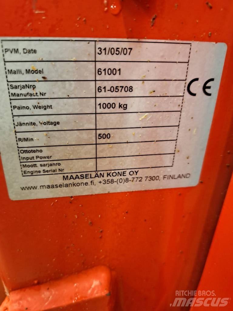 Hakki Pilke 1x42 Maszyny rolnicze - Inne