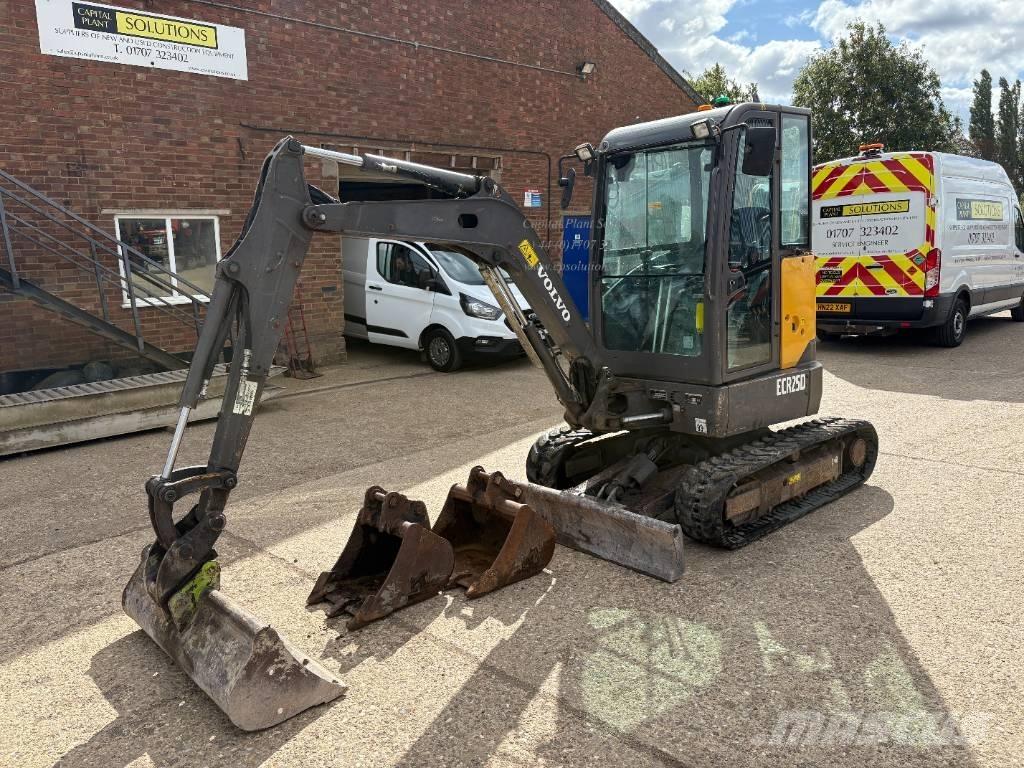 Volvo ECR 25 D Minikoparki