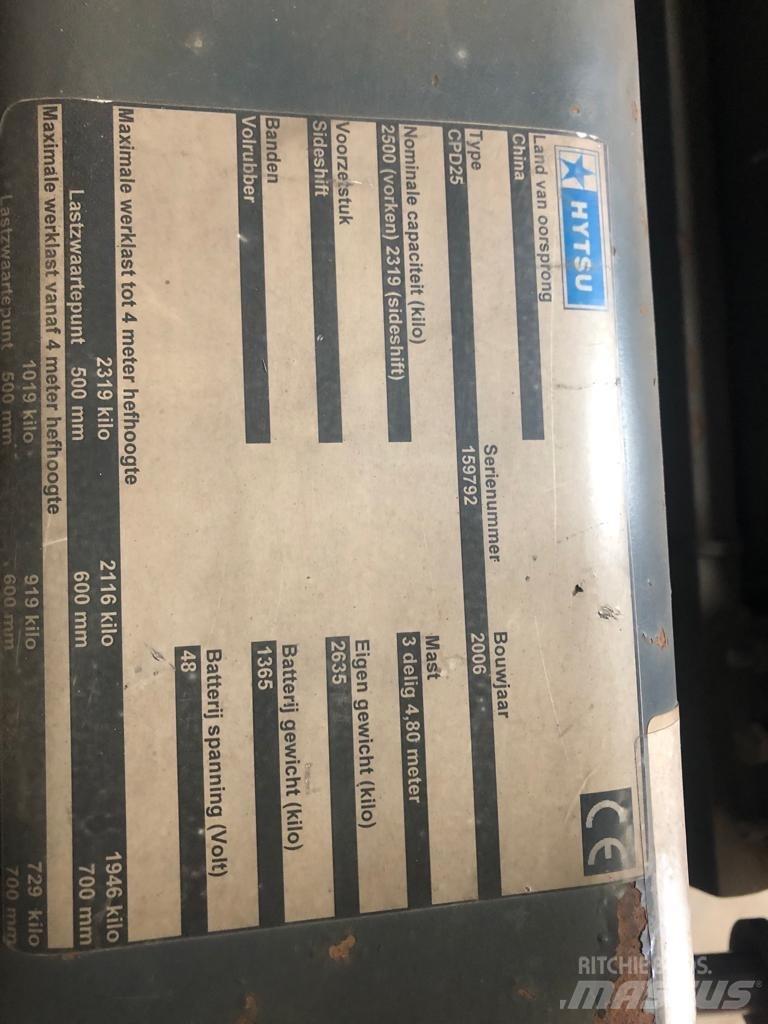 Hytsu CPD 25 Wózki elektryczne