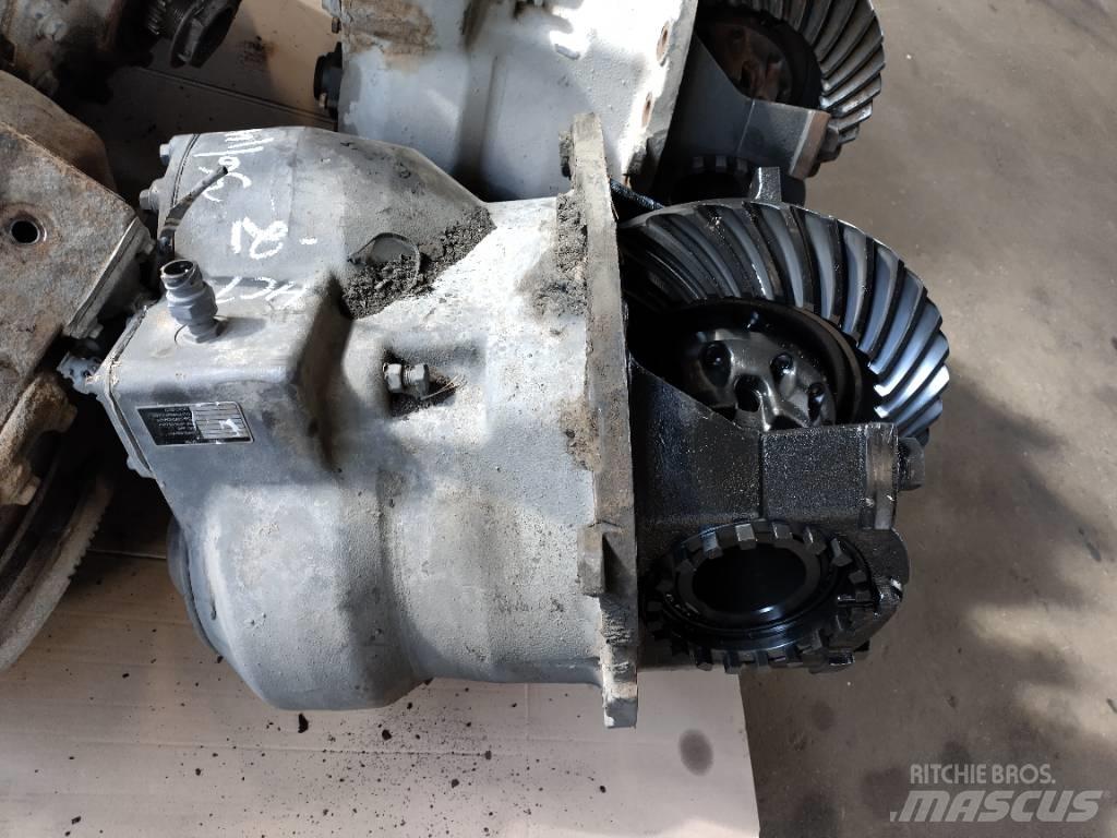 Volvo RTS2370A Mosty, wały i osie